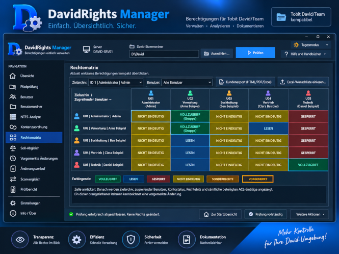 Screenshot vom DavidRights Manager